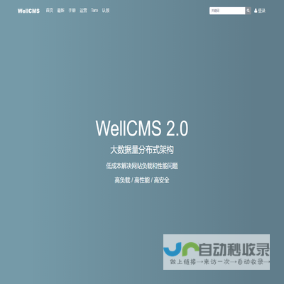 WellCMS