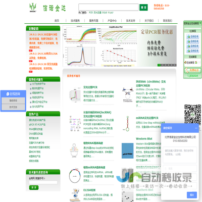 荧光定量PCR,western