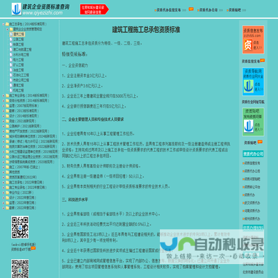 2022年最新建筑资质标准