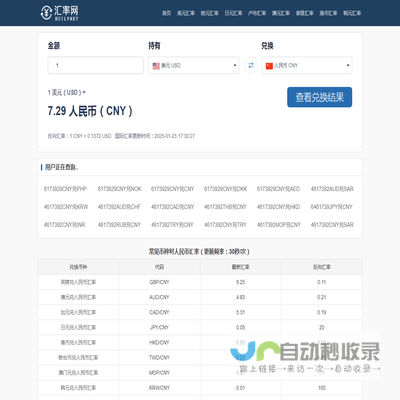 今日汇率网丨获取全球最新的汇率动态