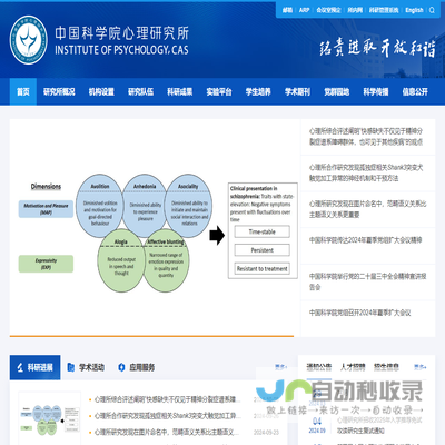 中国科学院心理研究所