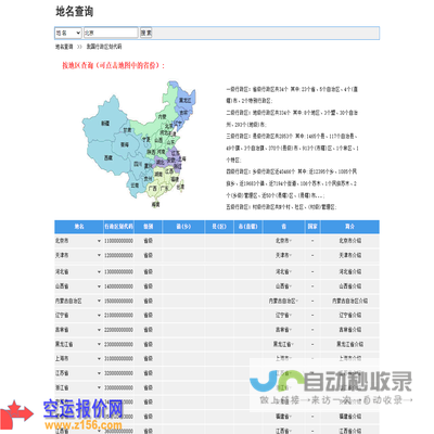 行政区划代码查询,行政区划调整