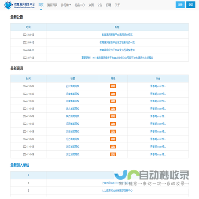 教育漏洞报告平台(EDUSRC)