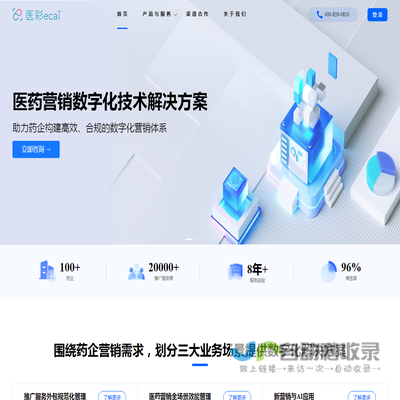 医药营销数字化技术解决方案