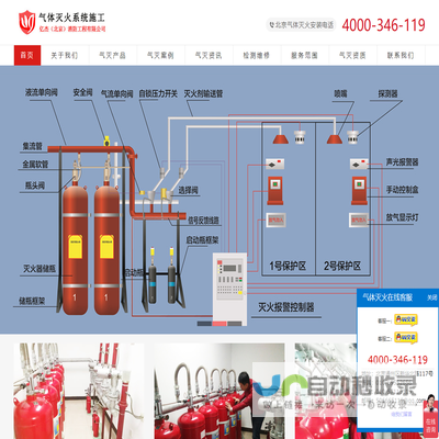 气体灭火装置,气体消防,气体灭火安装,气体灭火设备安装,北京气体灭火服务