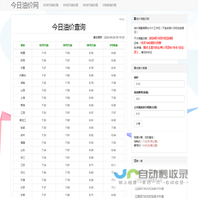 今日油价查询