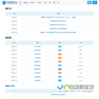 教育漏洞报告平台(EDUSRC)