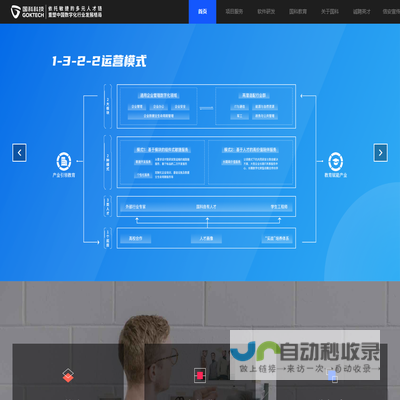 福建国科信息科技有限公司