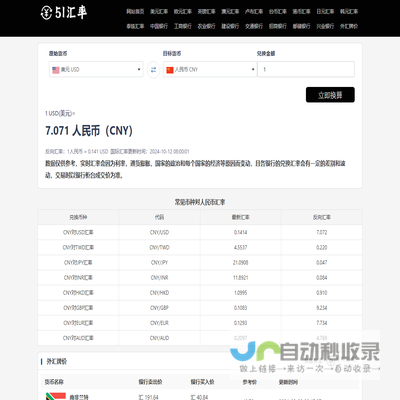 在线外币转换人民币