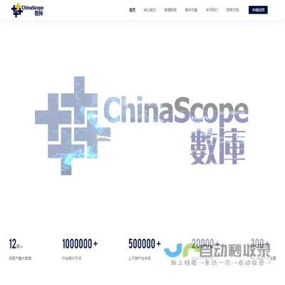 ChinaScope