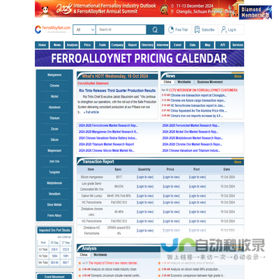 FerroAlloy