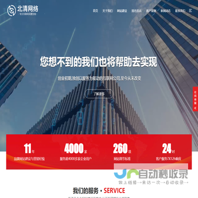 网站建设,网站制作,网站设计,网站开发,做网站（1280元全包）