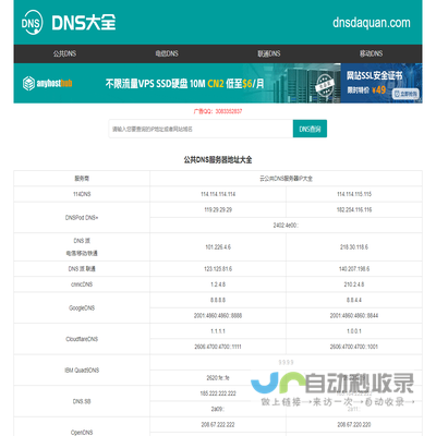 全国DNS服务器IP地址大全