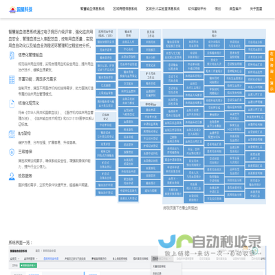 广东国星科技有限公司