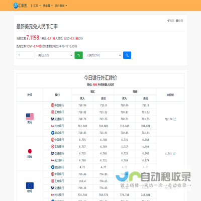 今日最新汇率,美元兑人民币汇率,在线汇率换算