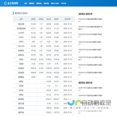 红文在线查询金价网