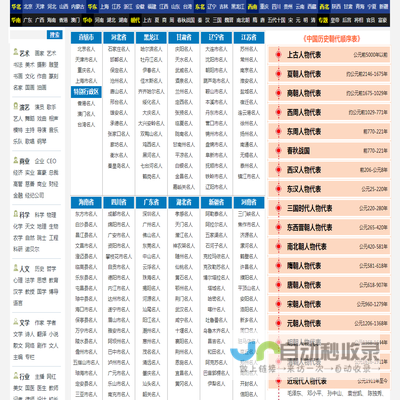 24历史笔记人物网