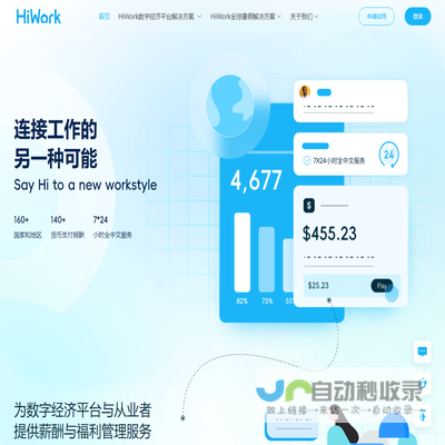 HiWork是一个为全球数字工作者提供工作机会,薪酬服务,福利保障的科技平台