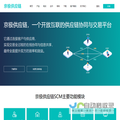 京极，连接企业上下游。SCM供应链