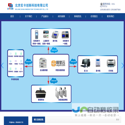 北京实卡创新科技有限公司