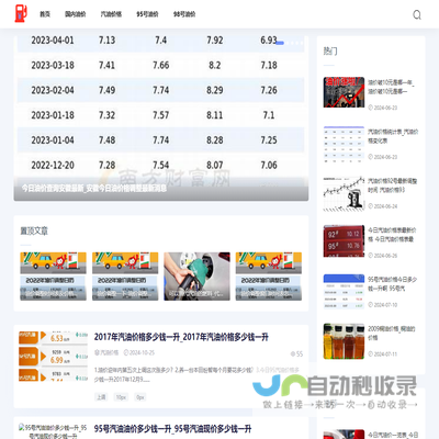 安阳油价网