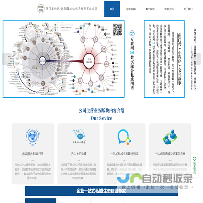 闭门兽社区.青岛海蚨铭电子商务有限公司官方网站