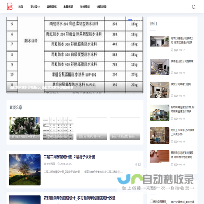 装修百科网
