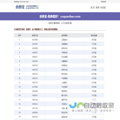 融券券源,上千只券源可融