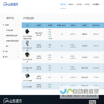 山东诺方电子科技有限公司