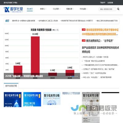 数字化报网