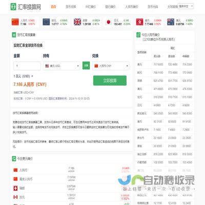 今日美元兑人民币汇率查询