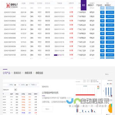 GMP质量管理软件,药厂GMP软件,药厂GMP软件,药厂GMP文件管理软件，药厂GMP验证软件，监狱采购电商，监狱采购平台，监狱线上采购，监狱系统线上采购，监狱线上采购平台，监狱线上平台，监狱线上购物，监狱线上购物平台