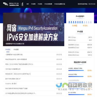 网宿IPv6
