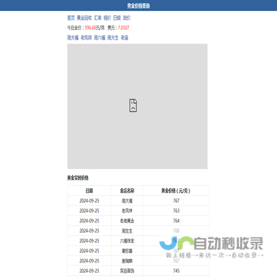 今日金价
