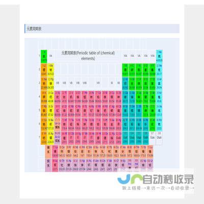 北京三维云店科技有限公司