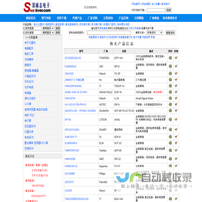 IC资料查询,IC产品信息,IC资料下载,IC采购,IC批发