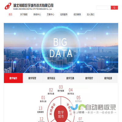 湖北锦程数字城市技术有限公司