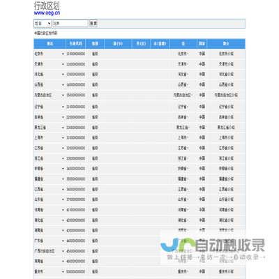 行政区划代码查询，省市县区镇乡村社区行政区划查询