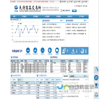 天府商品交易所