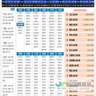 24历史笔记人物网