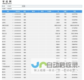 北京学校,上海学校,广州学校,深圳学校,小学,中学,初中,高中,大学,高考,中考,考研,国考,考公