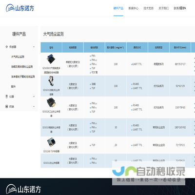 山东诺方电子科技有限公司