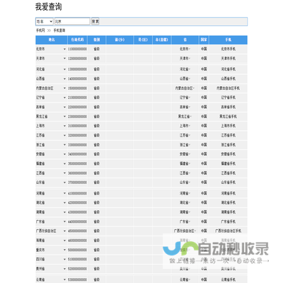 北京手机,上海手机,广州手机,深圳手机