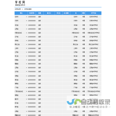 中学,高中,初中,高考,中考,黑龙江中学