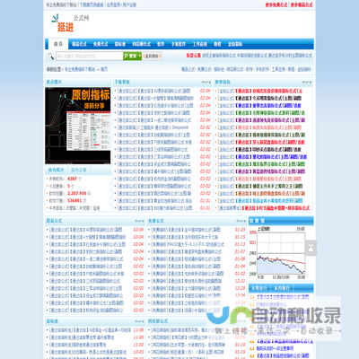 专业免费指标下载站