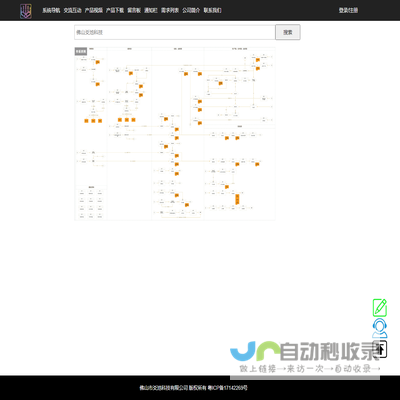 爻池中小企业ERP系统:进销存