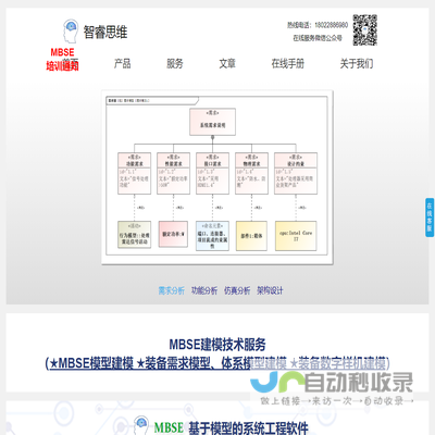 广州智睿思维科技有限公司