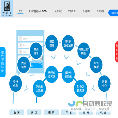 房地产估价,房地产评估,不动产估价,土地估价,土地估价软件,不动产估价软件,房地产估价软件,房地产税计算,房地产估价网站