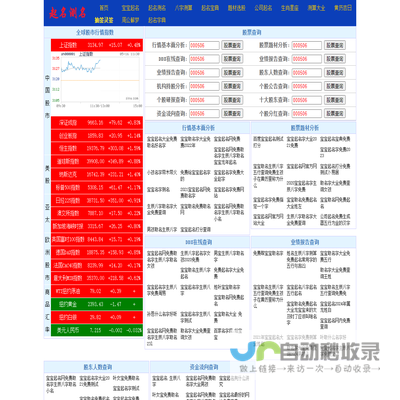 姓名测试打分免费起名