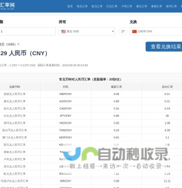 即时汇率网丨获取全球最新的汇率信息